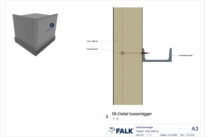 Falk Gl Sandwichpaneel Met Sinusprofiel Voor De Gevel Falk